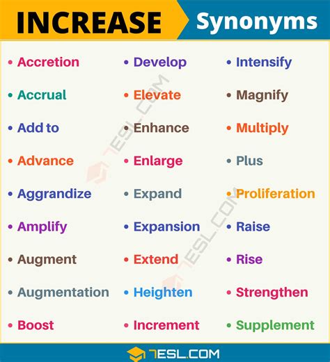 synonym of raise|raises synonym thesaurus.